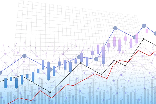 Technical Analysis In Forex Trading: Strategies For Predicting Market Trends